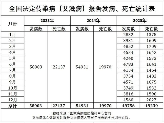  全球新增5例无症状感染者涉25省市:全球无一例感染国家排名今天头条