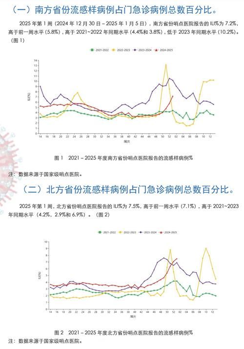 【全国新增28例阳性感染者及17例无症状,全国新增确诊28例】
