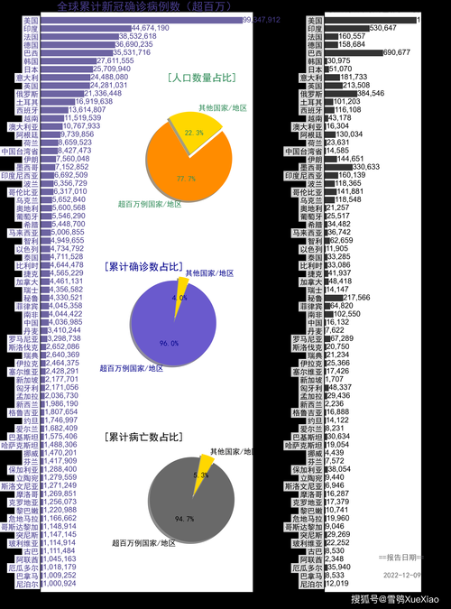 3地新增死亡病例30例句容7例(句容病毒)