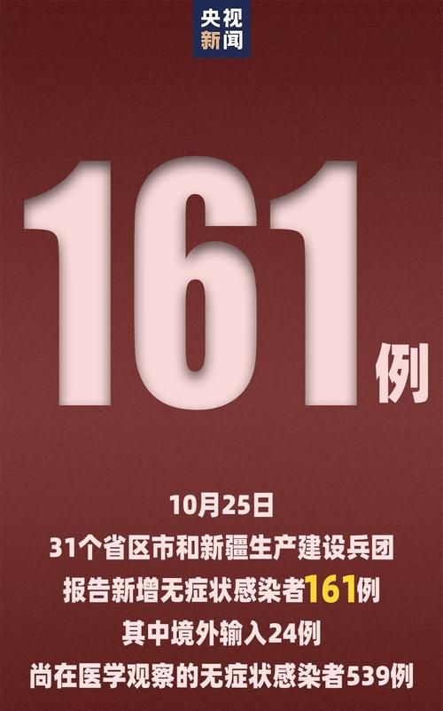 31个省份新增21例均为境外输入_31省份新增15例境外输入