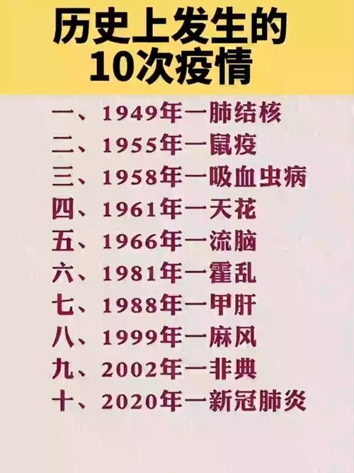 31省疫情存反弹风险(全国各地疫情反弹)