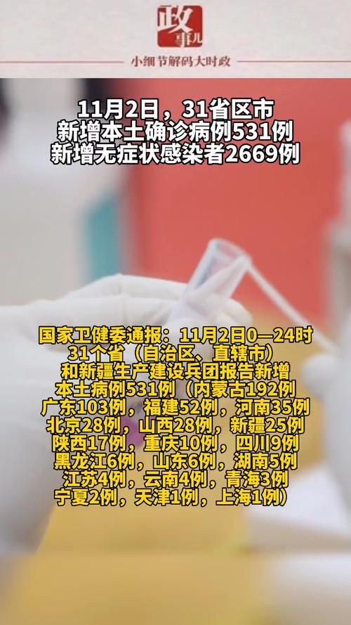 31省区市新增无症状感染者28例惠民县23例/惠民县防疫