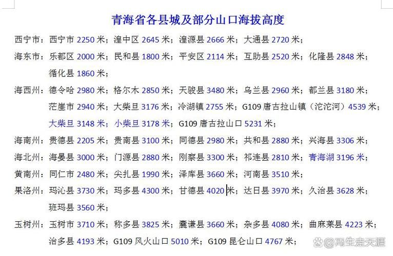 专家:青海省海南藏族自治州贵南县每年或现多个感染高峰/西宁贵南县海拔多少米