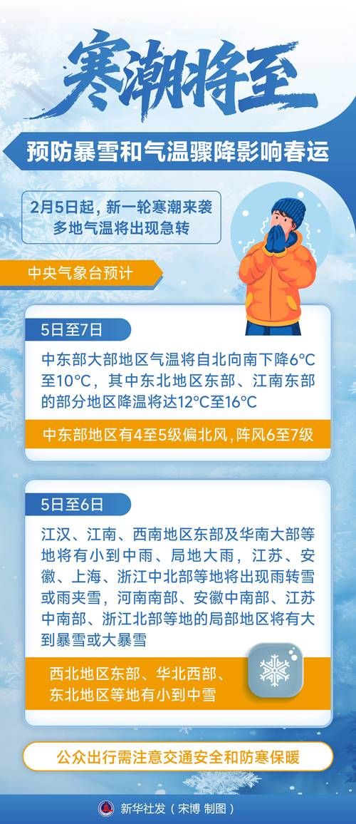 近3天疫情有望今冬结束(近几天疫情变化情况)
