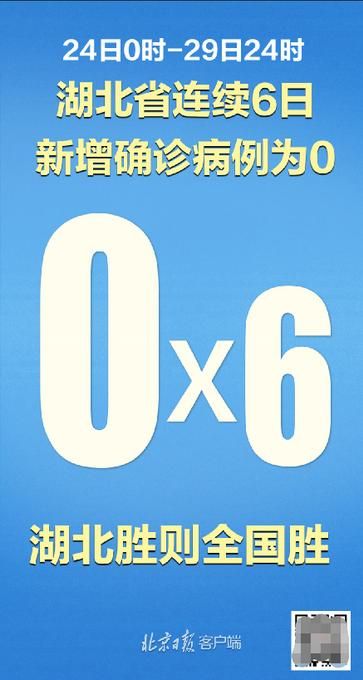 【31省区市新增本土确诊1例福建省福州市鼓楼区2例_福州新增确诊病例】