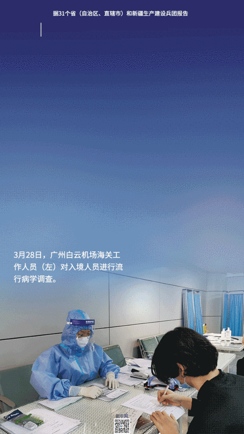 今日疫情31个省份新增情况(今日疫情动态通报全国)