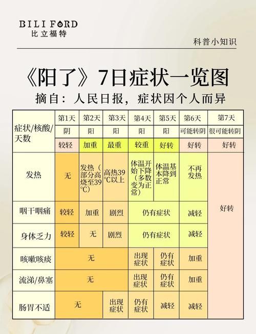  霍山县新增15例无症状感染者及19例无症状:霍山有没有新型冠状病毒