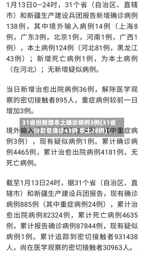今日疫情31个省份新增情况_今日疫情通报31省