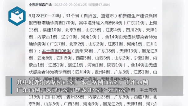 【31省区市新增确诊4例均为境外输入_31省新增确诊24例均为境外输入】