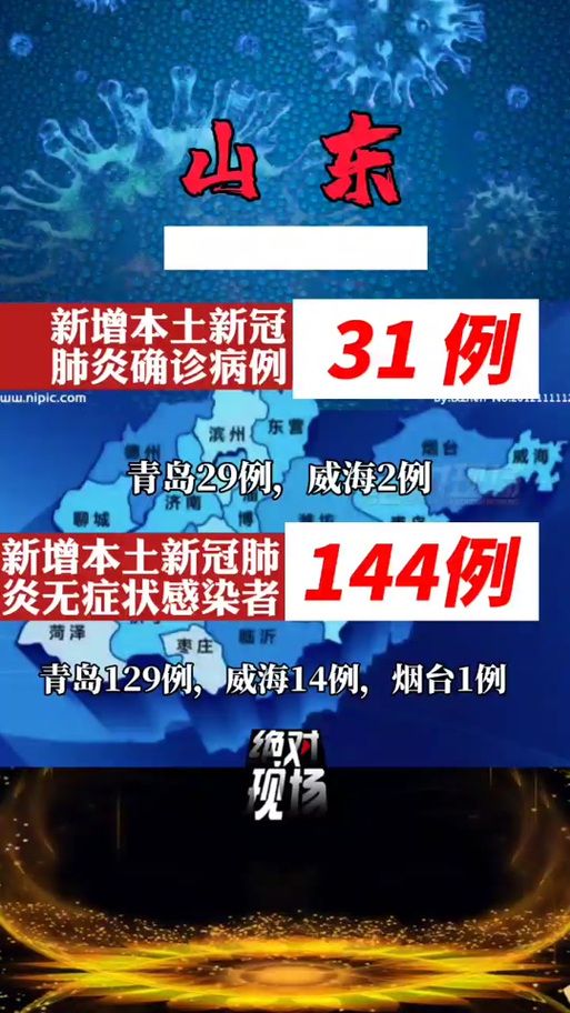山东济宁邹城今日新增27例境外输入病例/济宁邹城新型冠状病毒最新消息