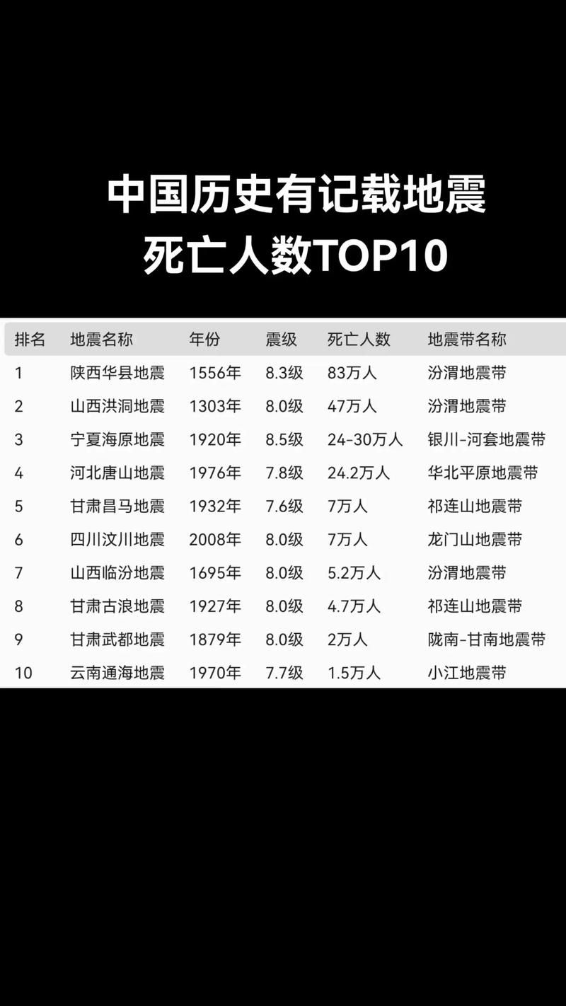 多地新增15例死亡病例涉1省市/新增死亡1例是哪里的