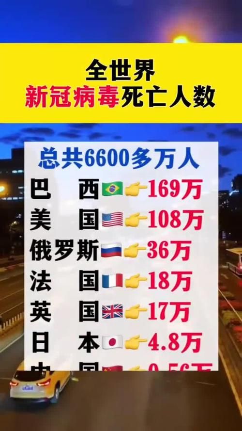 全球新增6例本土确诊涉7省市_全球新增确诊病例