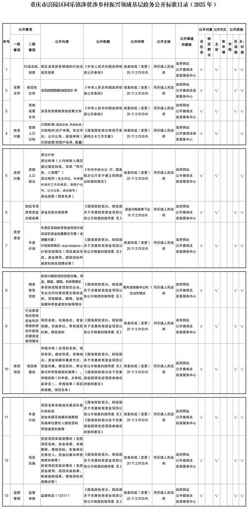 【鹰潭管控区标准最新公布_鹰潭疫情管控】