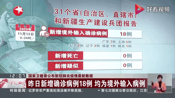 福建省福州市连江县首例境外输入来源公布/福州连江县 新型肺炎