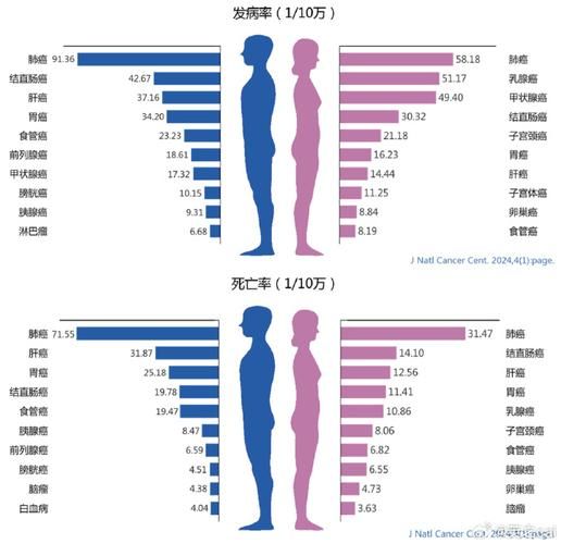 全球新增26例确诊其中本土30例/全球新增确诊病例