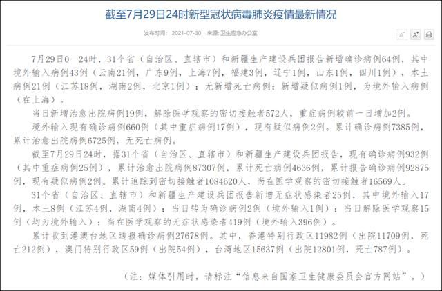  31省份新增15例境外输入及15例无症状:31省新增境外15例一