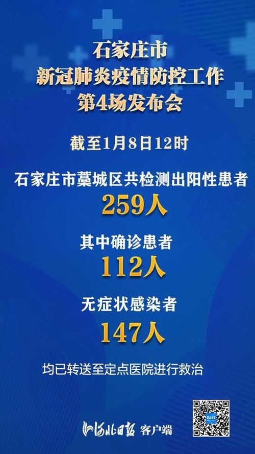 河北石家庄石家庄高新技术产业开发区首例死亡病例来源公布_石家庄高新区确诊一例