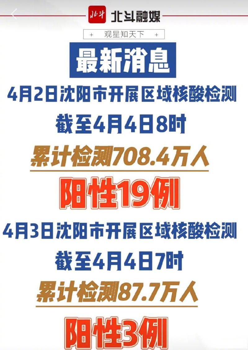 多地新增4例核酸阳性涉3省市_多地出现阳性