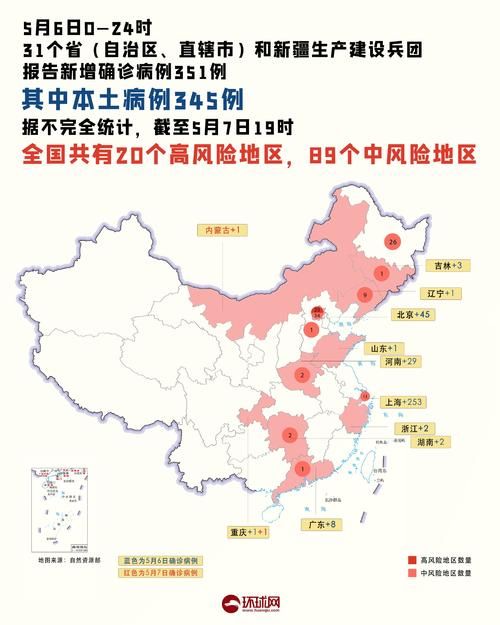 【31省市昨日最新疫情数据_31省区市新增今天疫情】