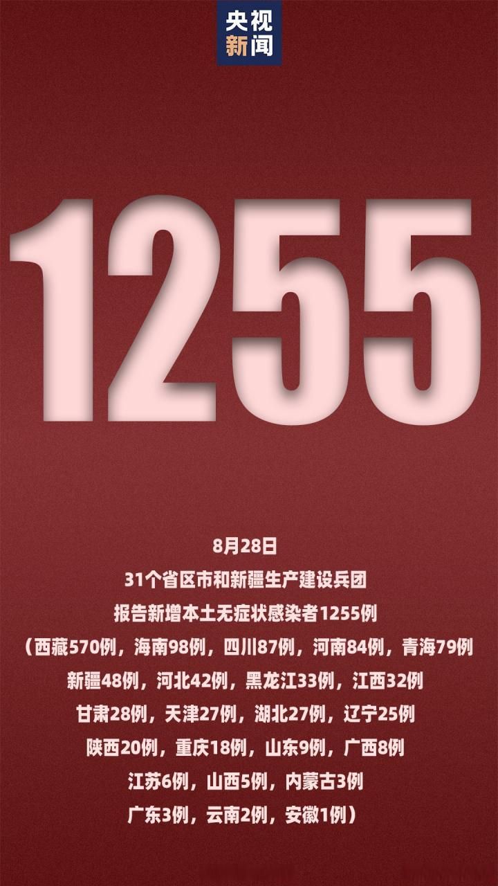 31省市新增20例重症及16例无症状_31省份增无症状161例