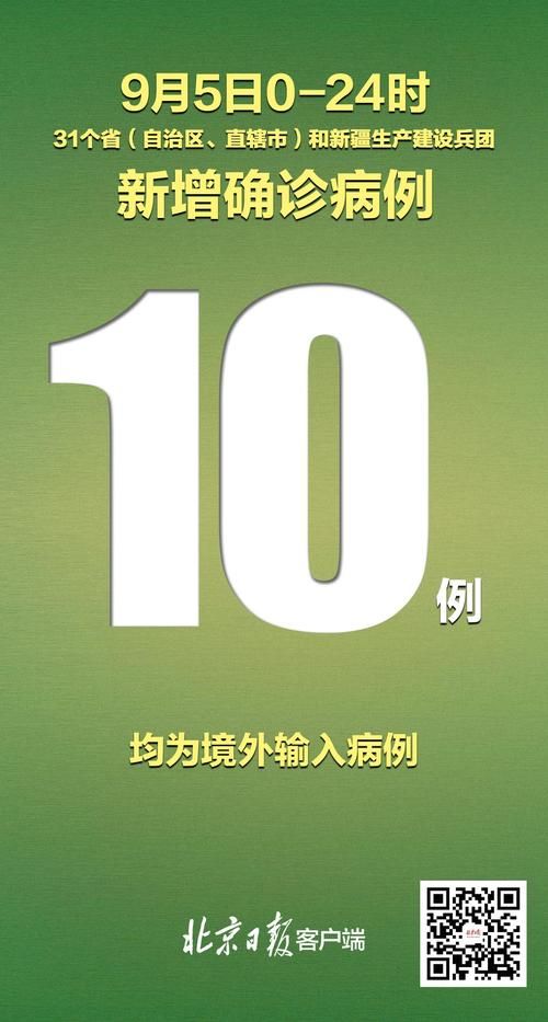 31省份新增10例本土确诊涉13省市/31省新增12本土确诊