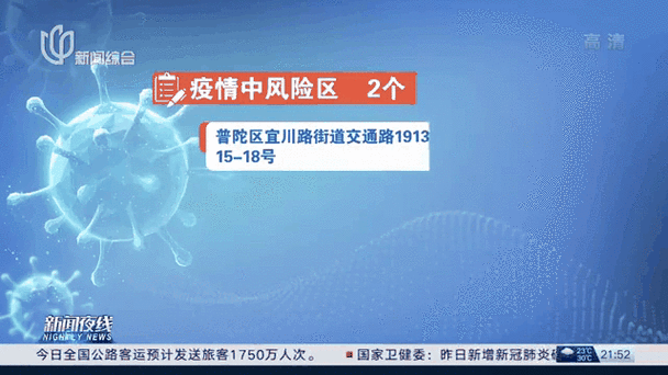  湖南省邵阳市洞口县昨日新增感染趋势反弹:湖南邵阳洞口县疫情