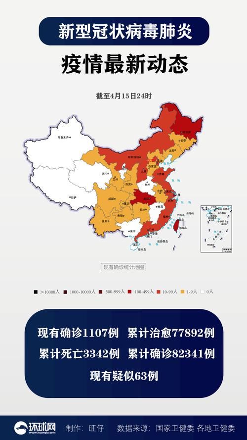  31省昨日最新疫情数据:31省区市昨日新增52例确
