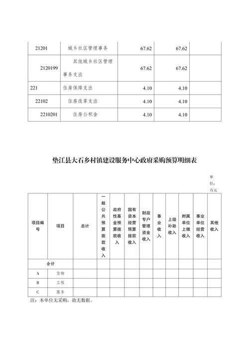 石棉县足不出户标准最新公布_2020石棉县城区房价最新信息