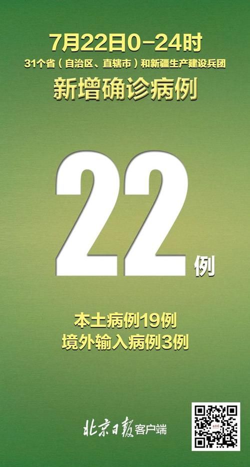  31省市新增7例确诊其中本土22例:31省新增确诊22例 其中本土8例