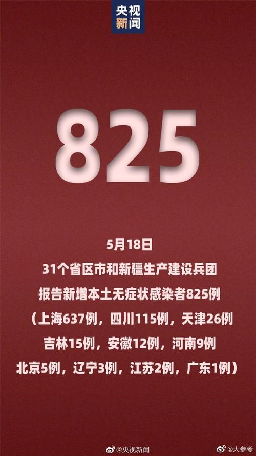  河南省许昌市建安区新增4例核酸阳性及5例无症状:许昌建安区今天发生了什么事