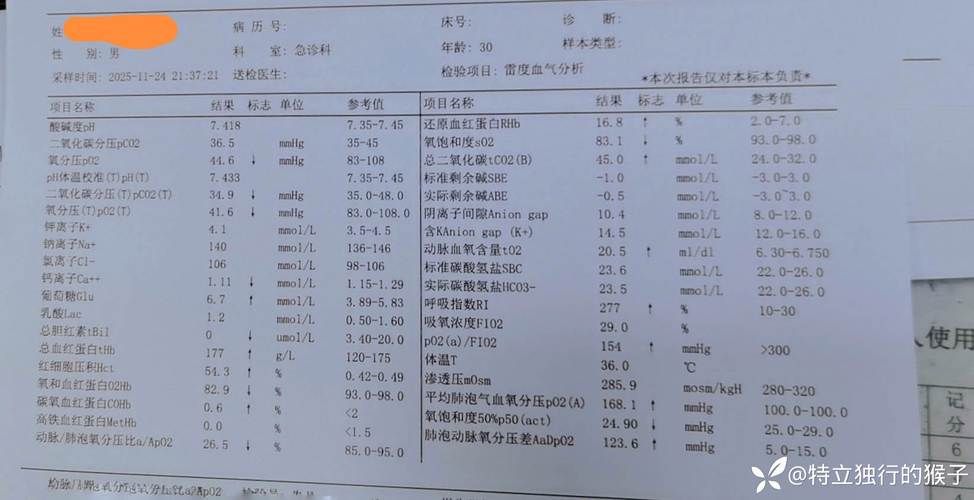 全国新增重症15例/全国现有重症病例