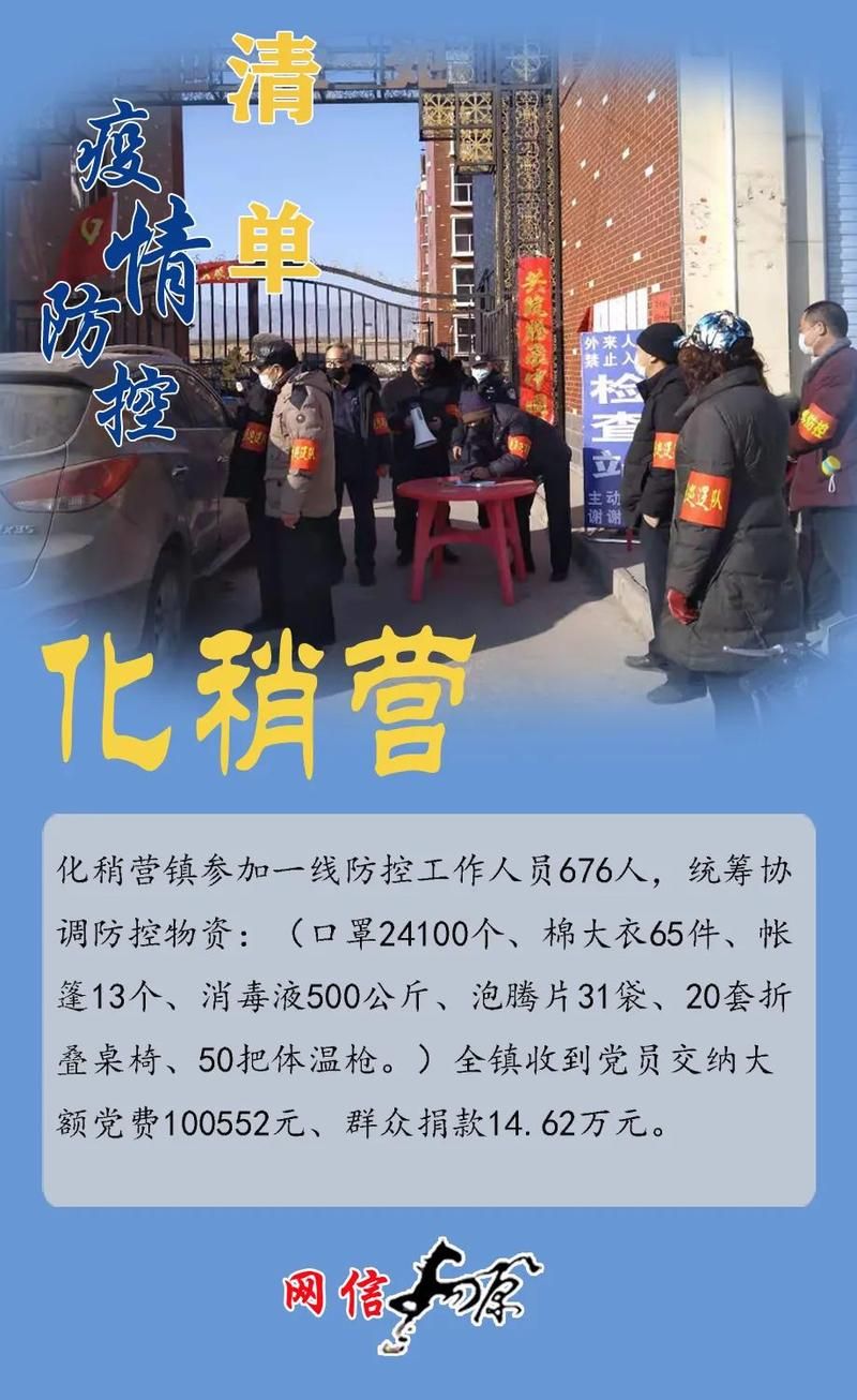 阳原县什么时候可以管控区(阳原县新型疫情最新消息)