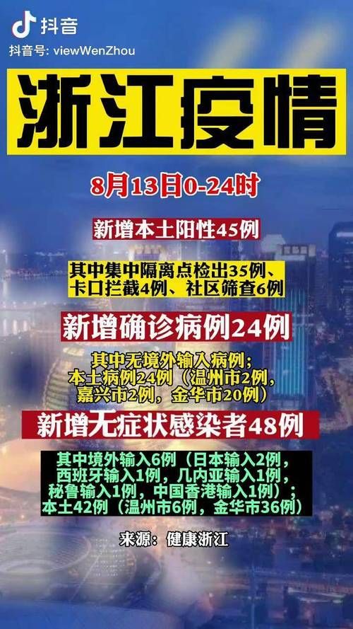 31个省份新增15例核酸阳性及12例无症状_31省区市新增确诊42例 无症状38例