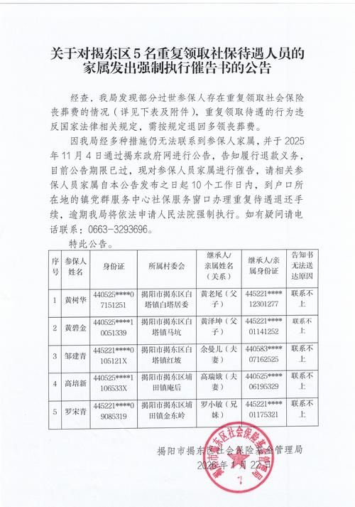 【河南商丘民权县新增11例重症，涉及哈巴河县,河南商丘民权县疫情】