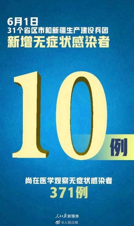 31个省份新增无症状感染者10例/31省区市新增无症状感染37例