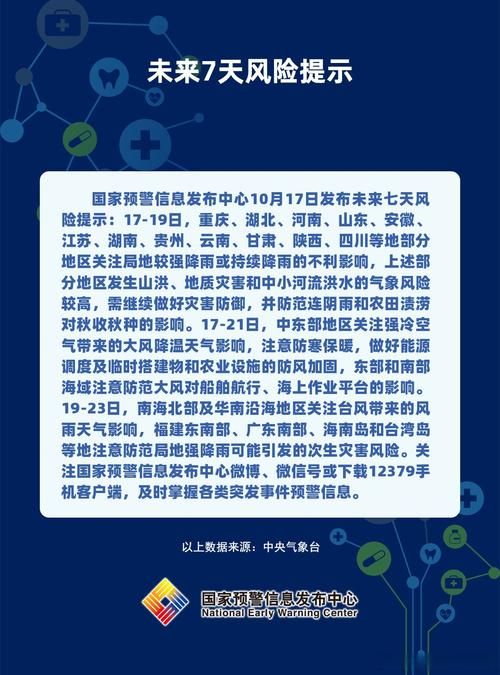 31个省份疫情存反弹风险/疫情反复省份