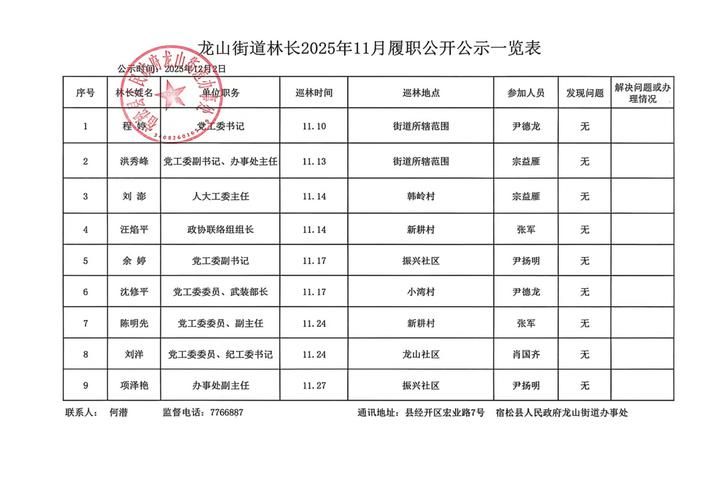  林甸县最新数据播报：寻找同轨迹人员:林甸县最新重大新闻