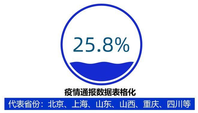 湖南省衡阳市南岳区最新疫情趋势：寻找同轨迹人员/衡阳南岳疫情最新通报