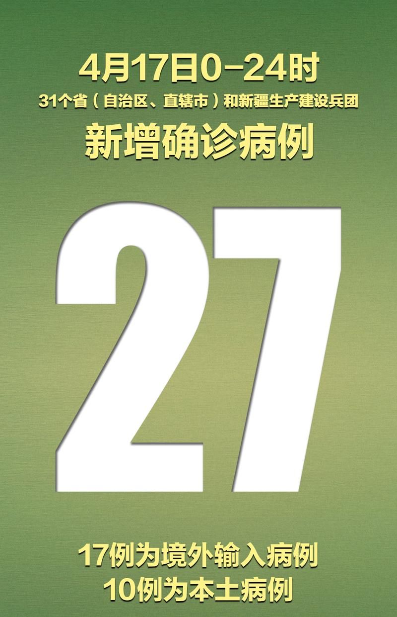 【31个省份新增27例重症涉21省市_新增重症病例】