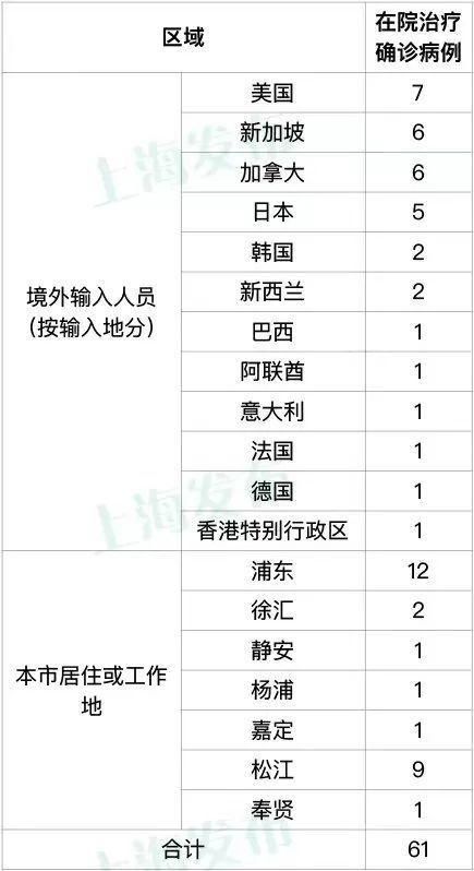 安国市新增20例死亡病例及25例无症状/安国出现新冠肺炎病毒了吗