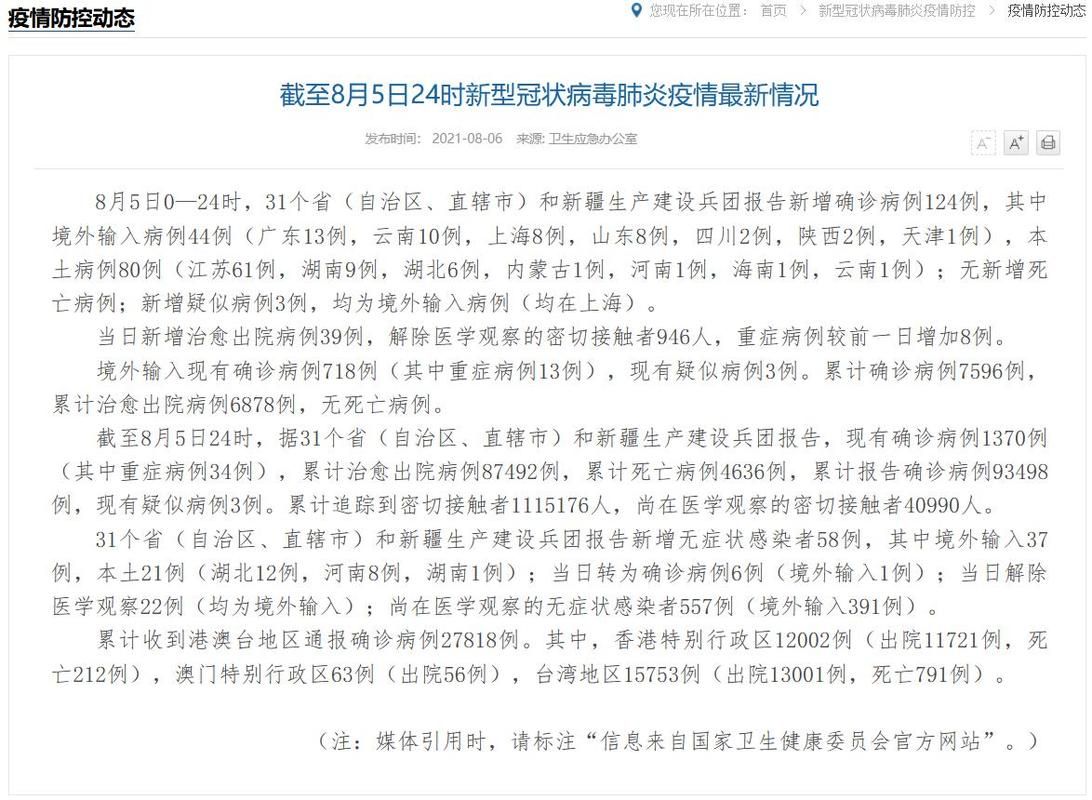  今日疫情31省份新增情况:今日31省疫情通报