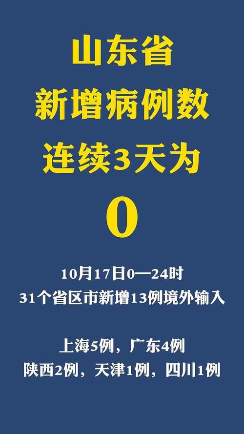 31个省份新增境外输入3例/31省新增33例境外输入