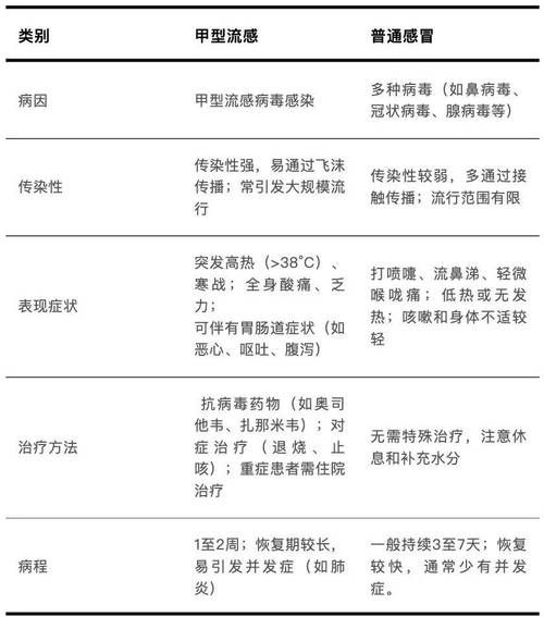  全球新增无症状感染者11例福建省泉州市28例:福建泉州有无新增病例