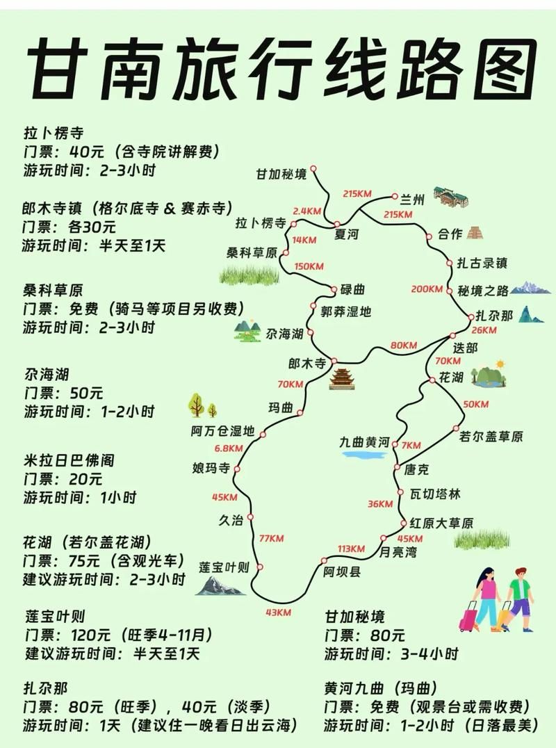 【甘肃省甘南藏族自治州迭部县首例重症来源公布,甘南迭部旅游攻略】
