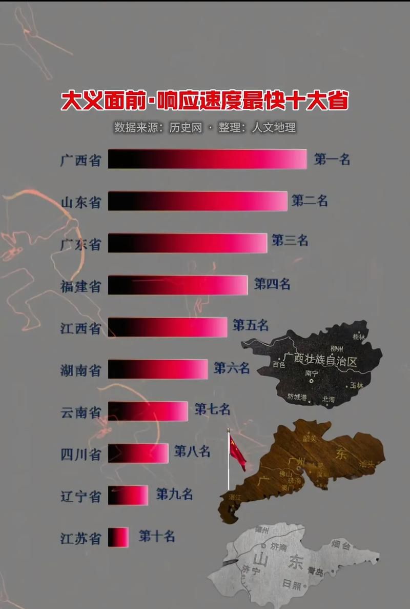 【31个省份疫情存反弹风险,全国各地疫情反弹】