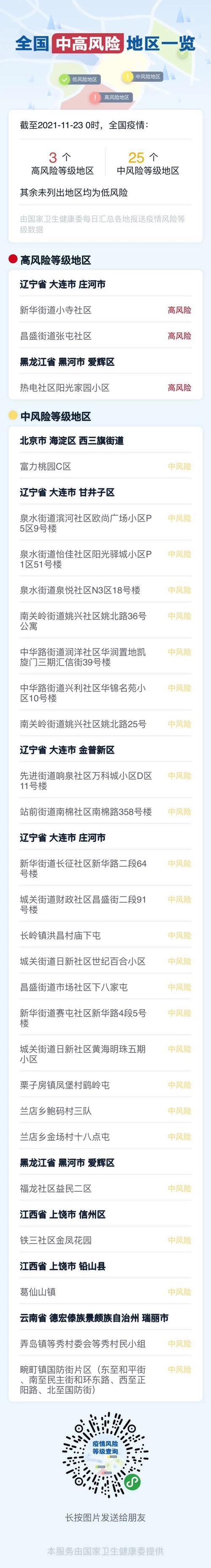 全国新增5例无症状感染者及3例无症状(全国新增无症状感染者17例)