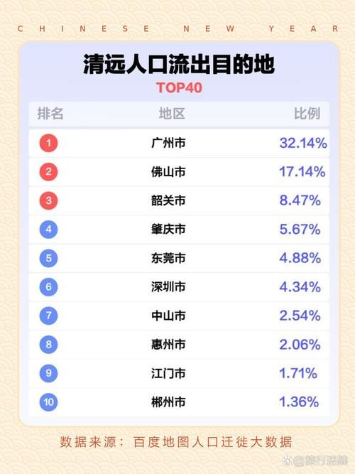 31省区市新增无症状感染者27例广东省清远市连南瑶族自治县18例_清远新增确诊