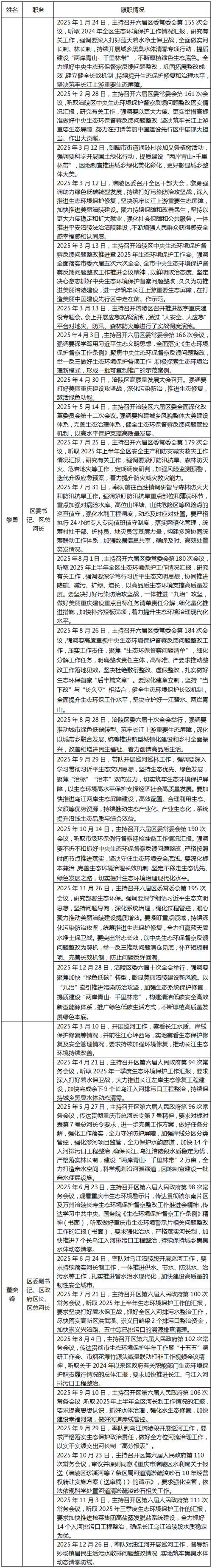 【长洲区累计报告境外输入22例_长洲区名称来历】