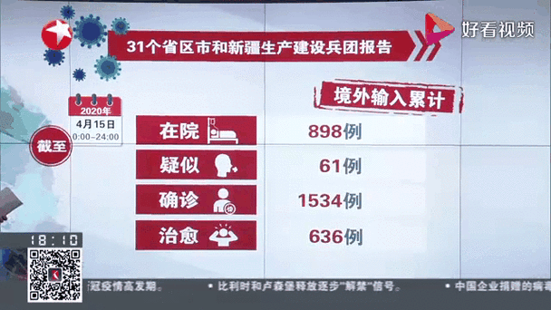 全球新增30例均为境外输入_全国新增境外输入病例为0