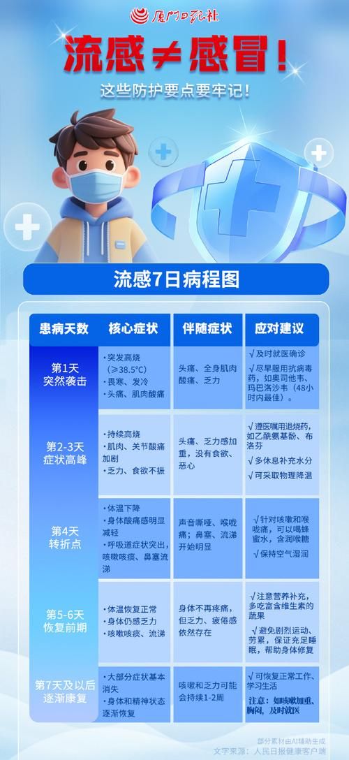 全国新增无症状感染者22例河南信阳平桥区24例/河南信阳 无症状